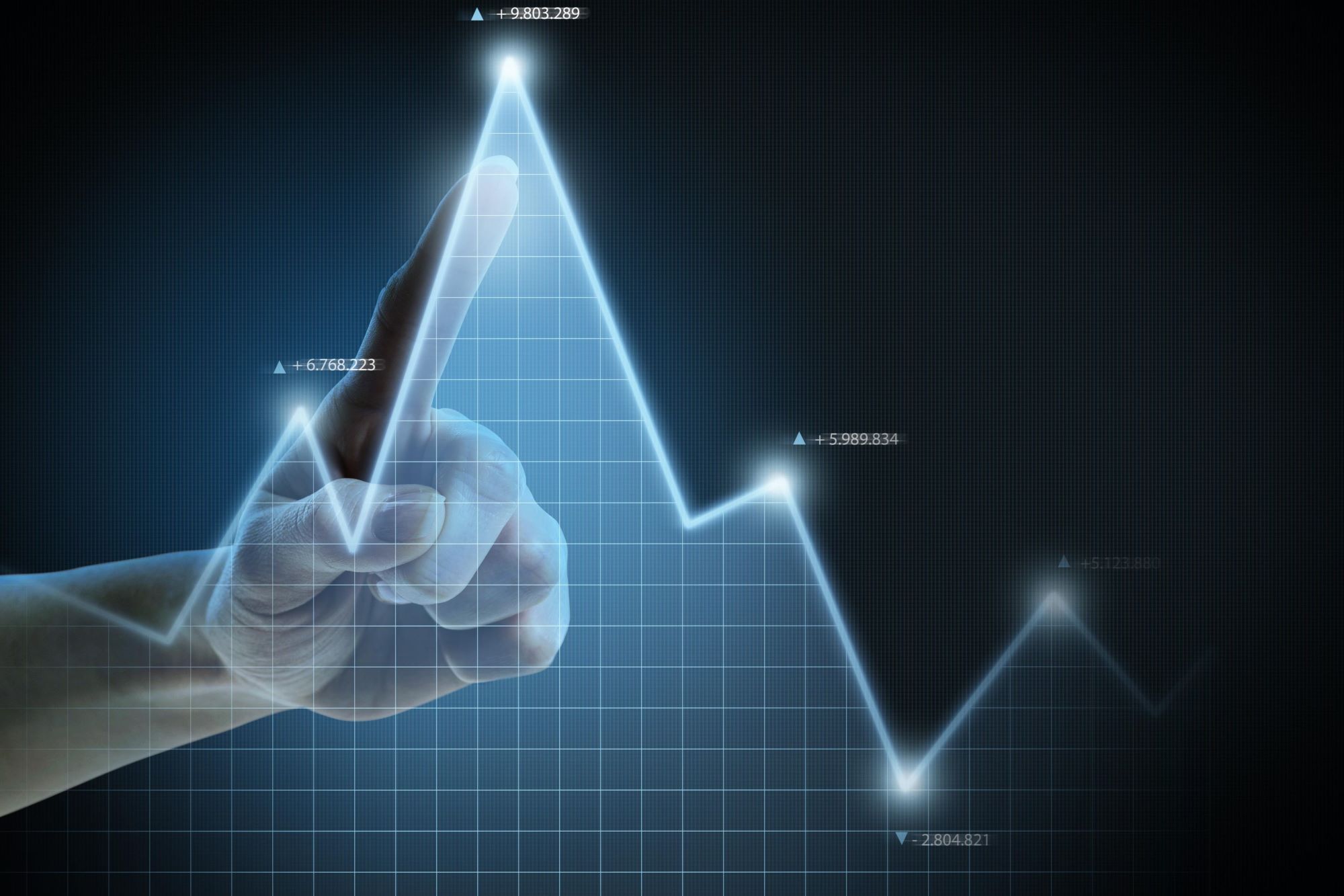 Arbitrage Opportunities: How Traders Can Capitalize